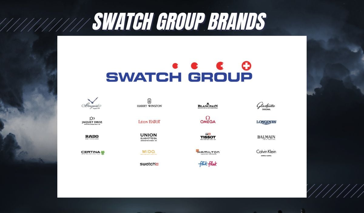 rolex group brands