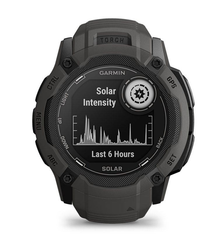 Best Garmin Watch for iPhone Users in 2026: Top Picks & Full Guide ...