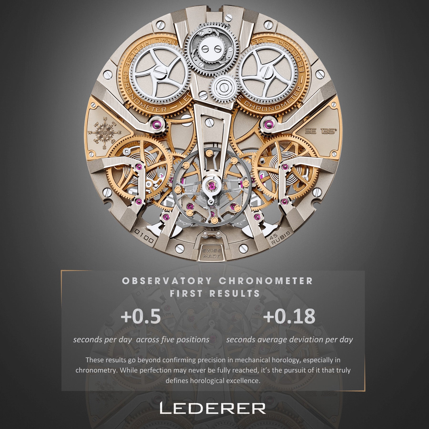 Lederer CIC 9012.10.710 Triple Certified Observatory Chronometer