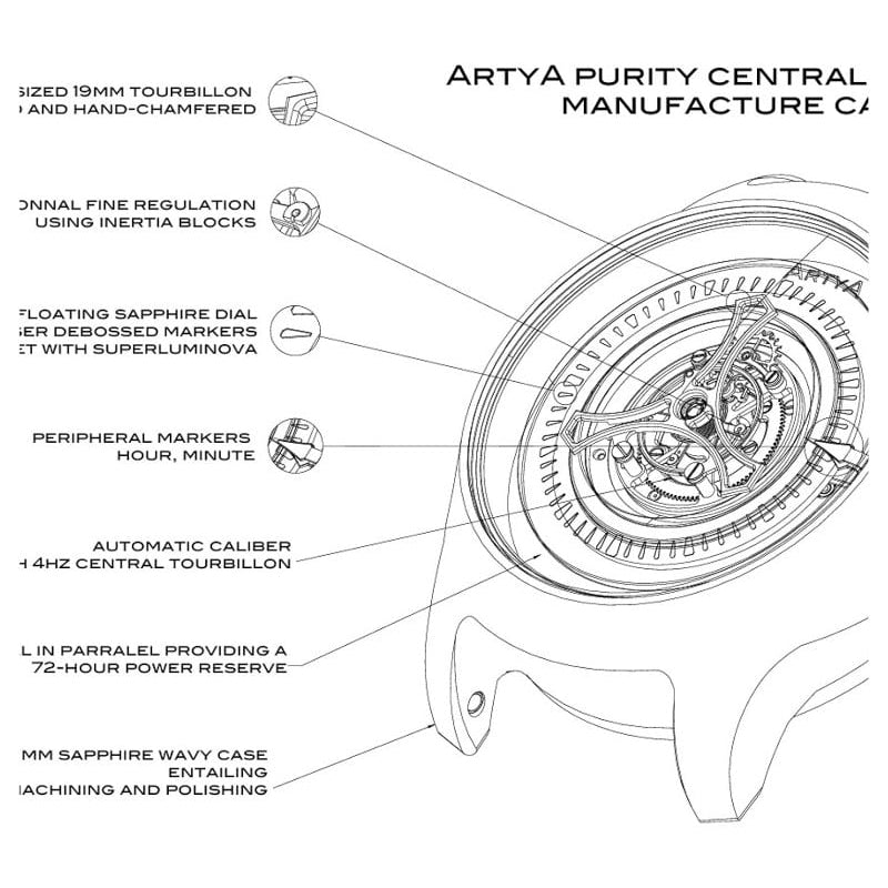 Artya Purity Wavy Central Tourbillon Blue