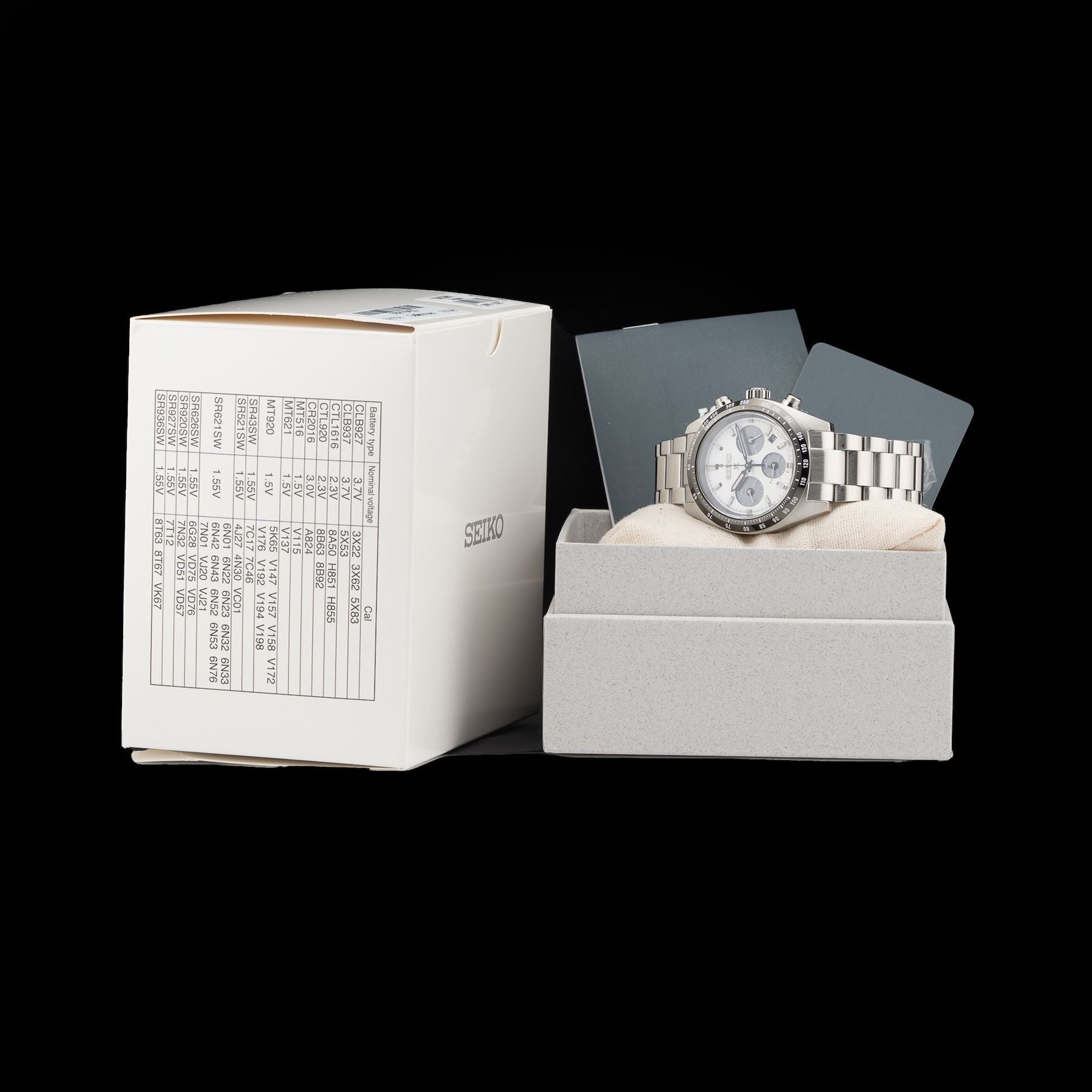 Seiko Prospex Speedtimer SSC961
