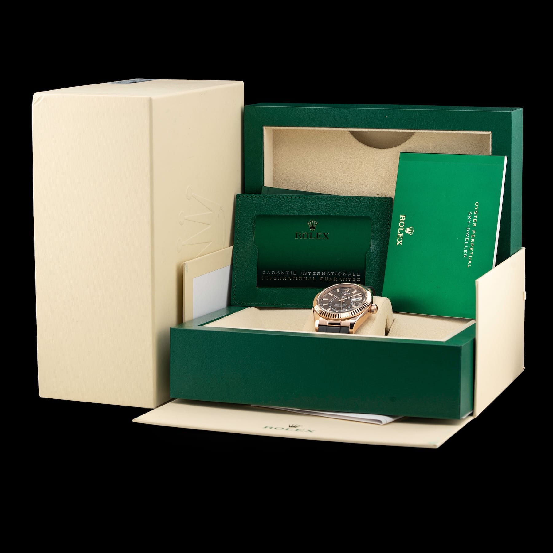 Rolex Sky-Dweller 326235-0005