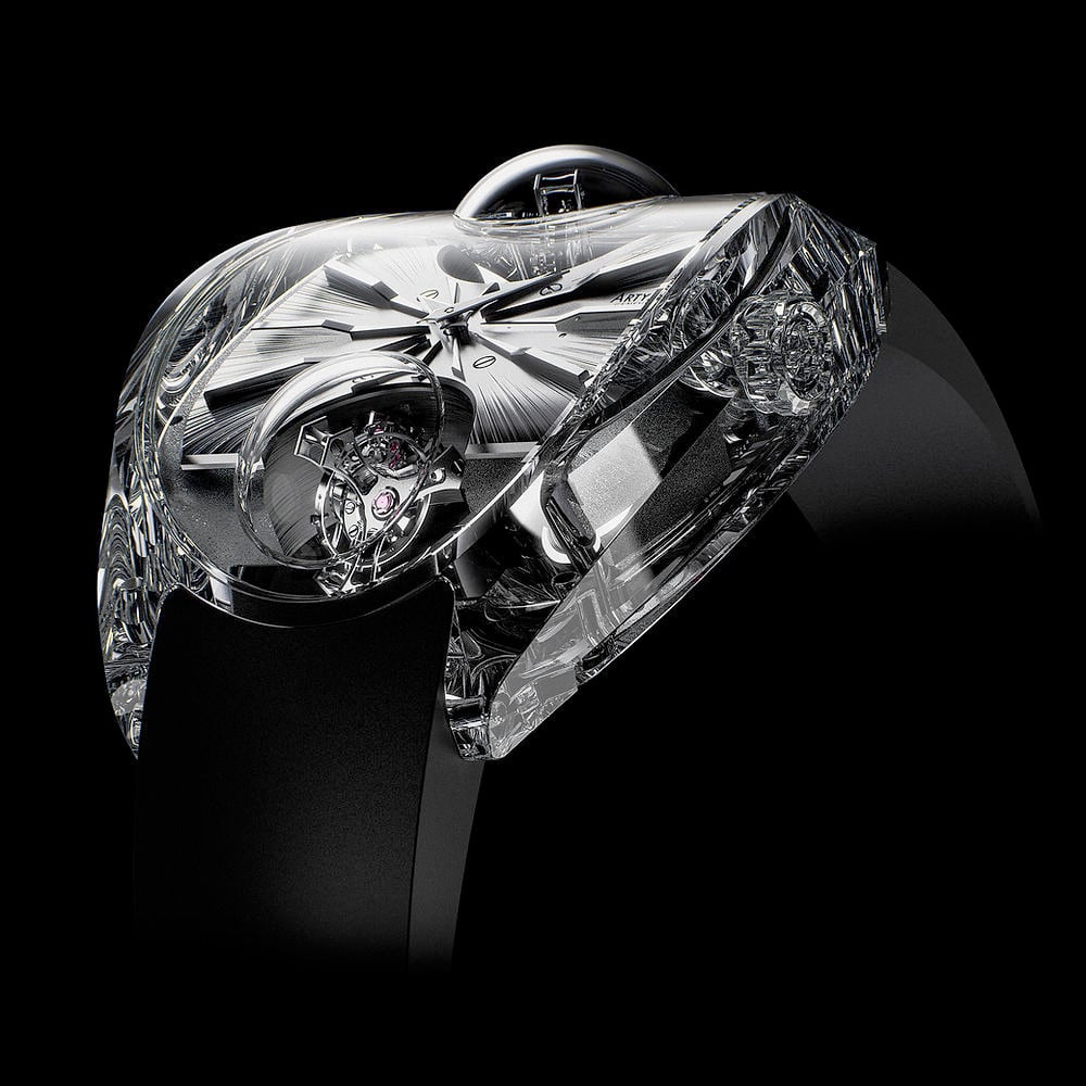 Artya Complexity