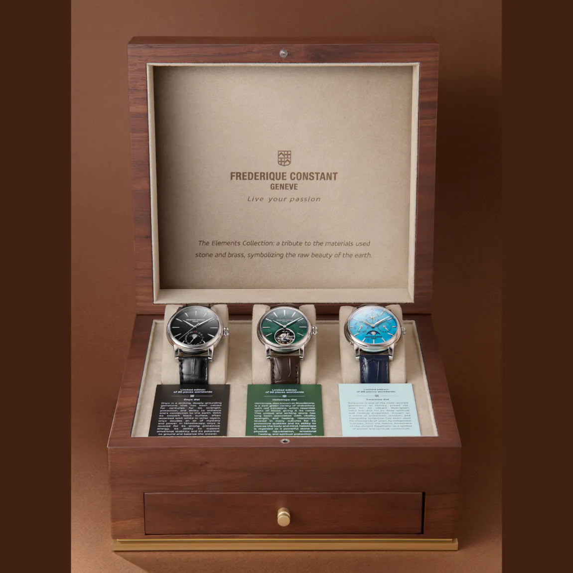 Frederique Constant Manufacture Box The Element Set 2026