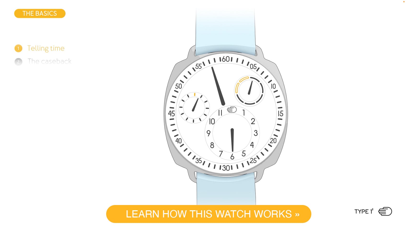 how this watch works