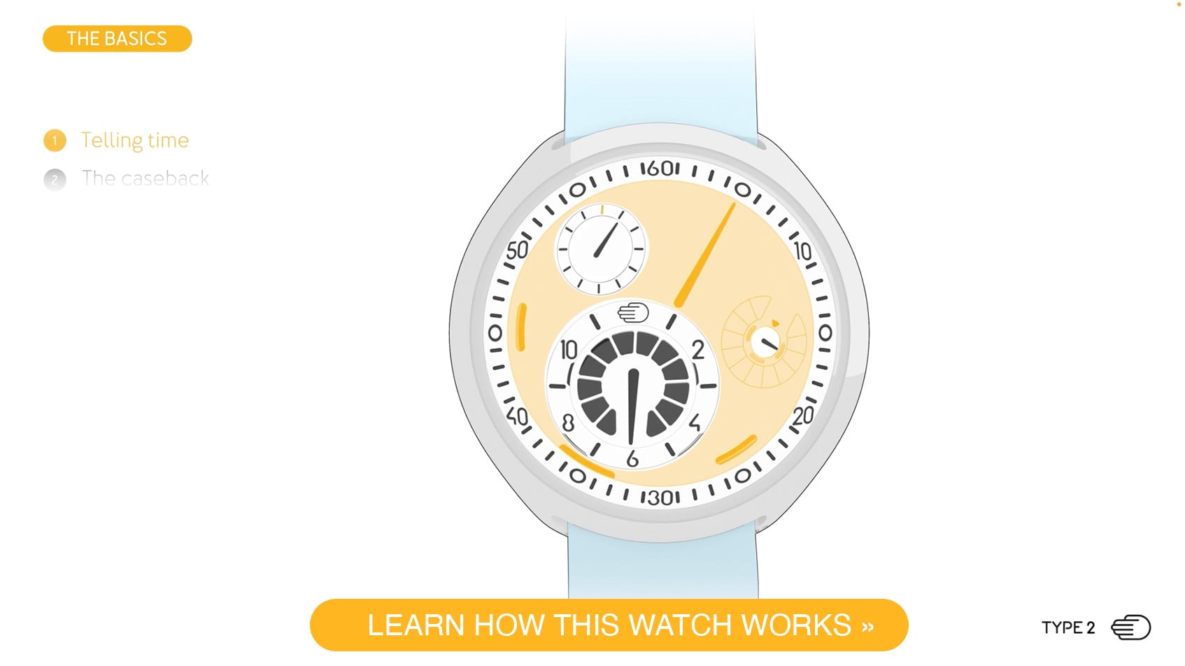 how this watch works